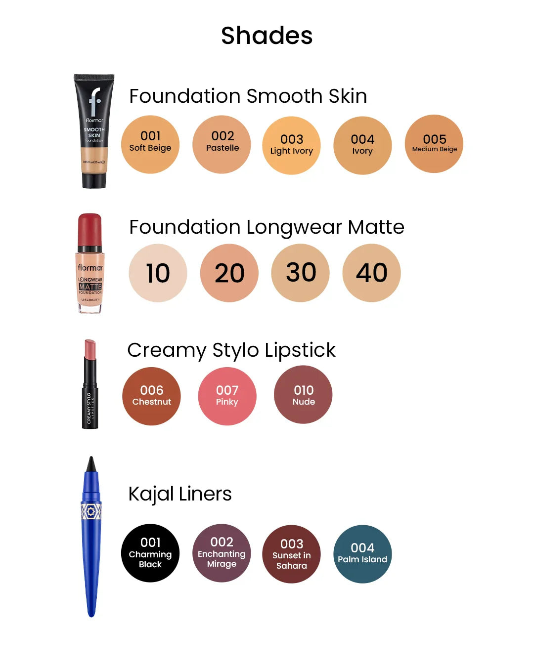 Flormar Beauty Bundle 5 in 1