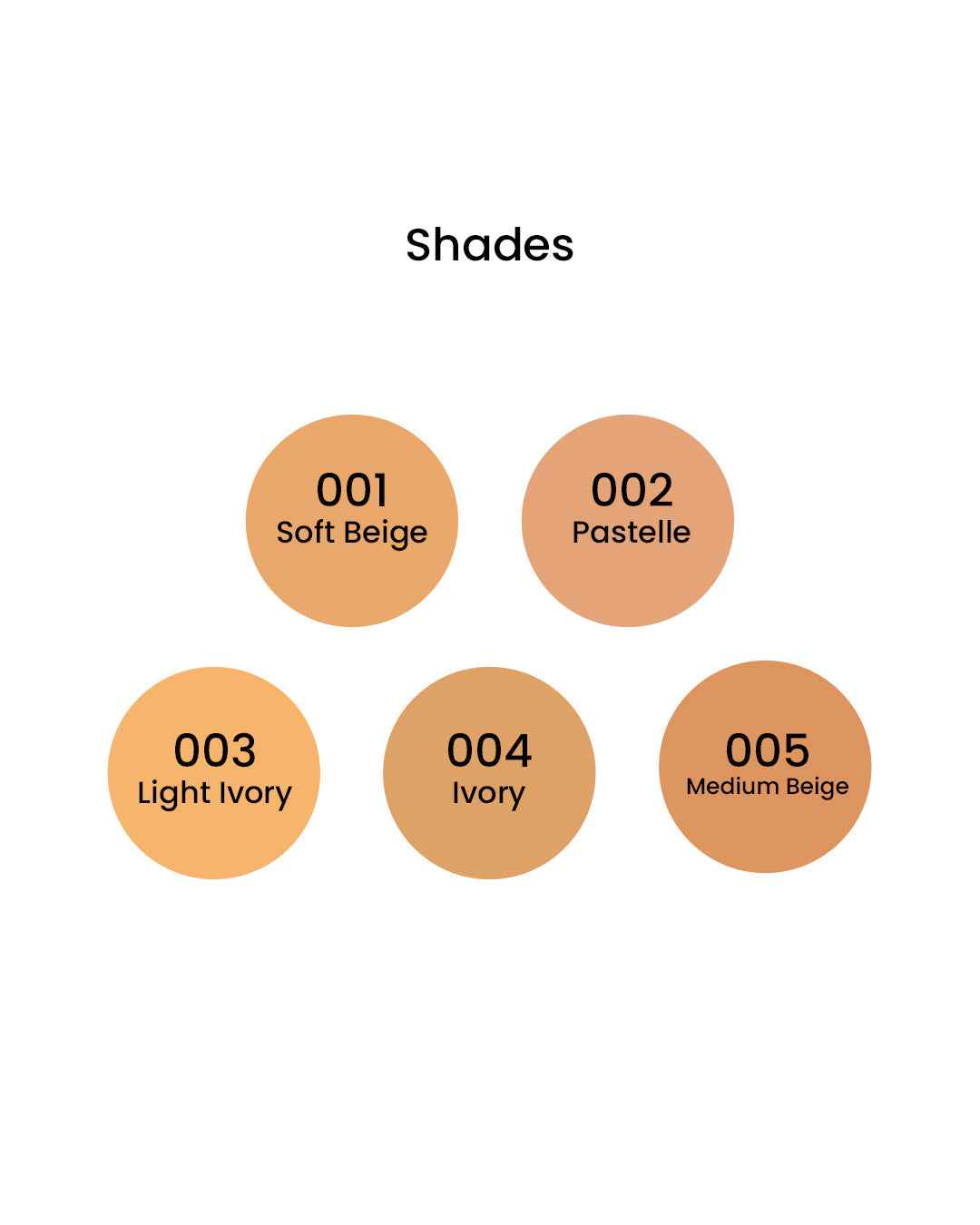 Flormar Foundation Smooth Skin Bundle